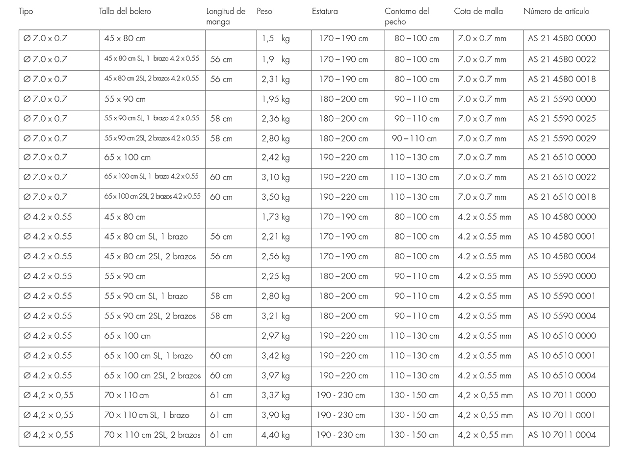 Boleros Tabelle es NEU