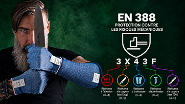 niroflex en 388 gants signification