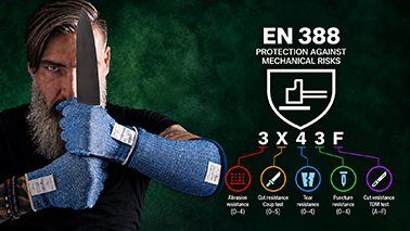 niroflex en 388 gloves meaning niroflex en 388 gloves meaning