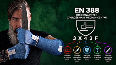 niroflex en 388 rekawice znaczenie niroflex en 388 rekawice znaczenie